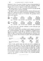 giornale/MIL0057174/1903/unico/00000440