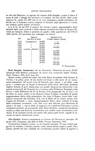 La riforma sociale rassegna di scienze sociali e politiche