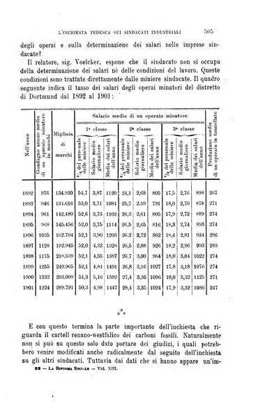 La riforma sociale rassegna di scienze sociali e politiche