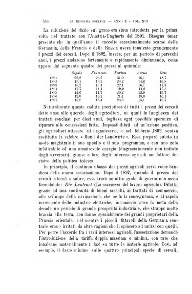 La riforma sociale rassegna di scienze sociali e politiche