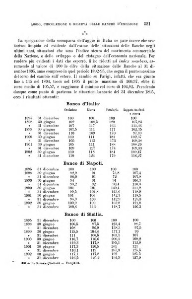 La riforma sociale rassegna di scienze sociali e politiche