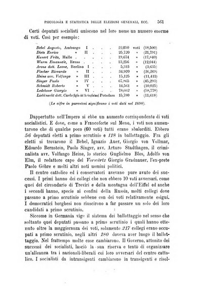 La riforma sociale rassegna di scienze sociali e politiche