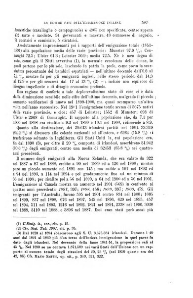 La riforma sociale rassegna di scienze sociali e politiche