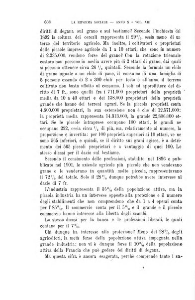 La riforma sociale rassegna di scienze sociali e politiche