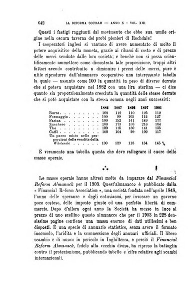 La riforma sociale rassegna di scienze sociali e politiche