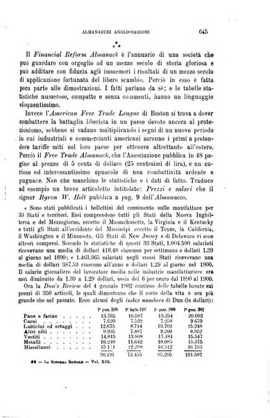 La riforma sociale rassegna di scienze sociali e politiche