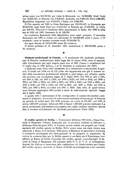 La riforma sociale rassegna di scienze sociali e politiche