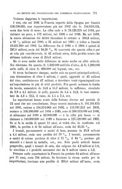 La riforma sociale rassegna di scienze sociali e politiche