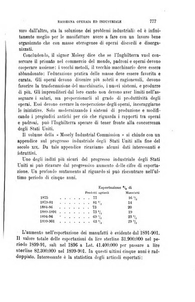 La riforma sociale rassegna di scienze sociali e politiche