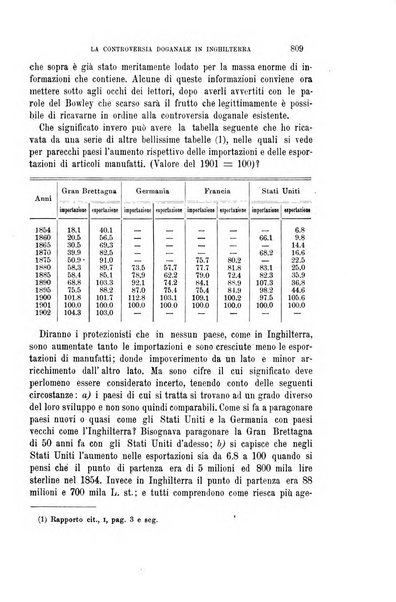 La riforma sociale rassegna di scienze sociali e politiche