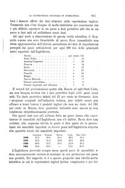 La riforma sociale rassegna di scienze sociali e politiche