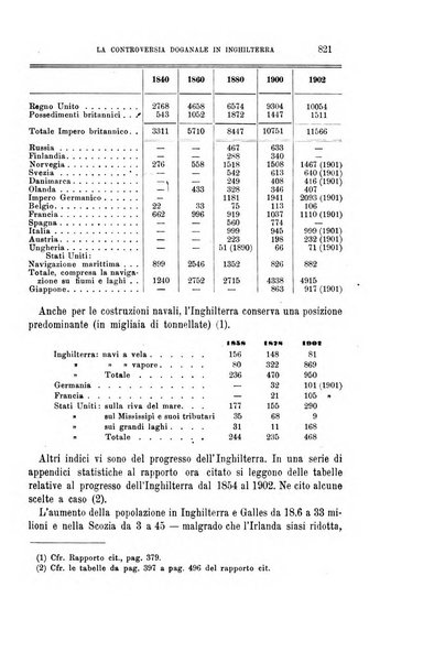 La riforma sociale rassegna di scienze sociali e politiche