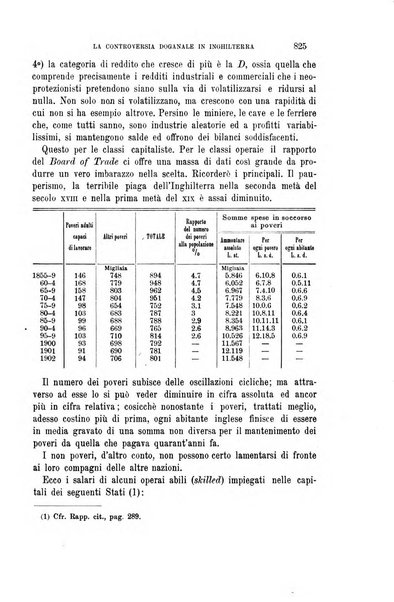 La riforma sociale rassegna di scienze sociali e politiche