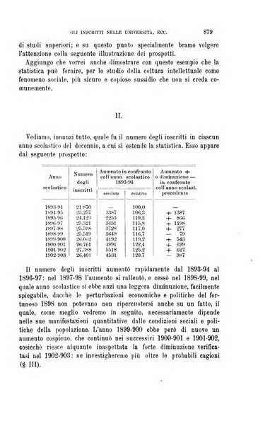 La riforma sociale rassegna di scienze sociali e politiche