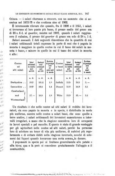 La riforma sociale rassegna di scienze sociali e politiche