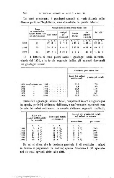 La riforma sociale rassegna di scienze sociali e politiche