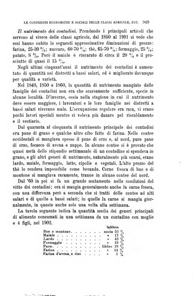 La riforma sociale rassegna di scienze sociali e politiche