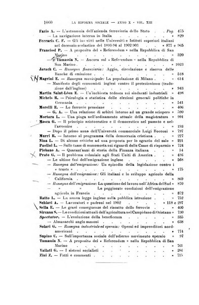 La riforma sociale rassegna di scienze sociali e politiche