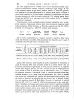 giornale/MIL0057174/1904/unico/00000032