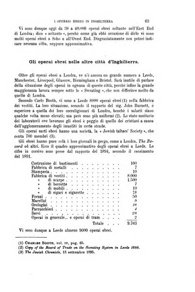 La riforma sociale rassegna di scienze sociali e politiche