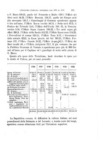 La riforma sociale rassegna di scienze sociali e politiche