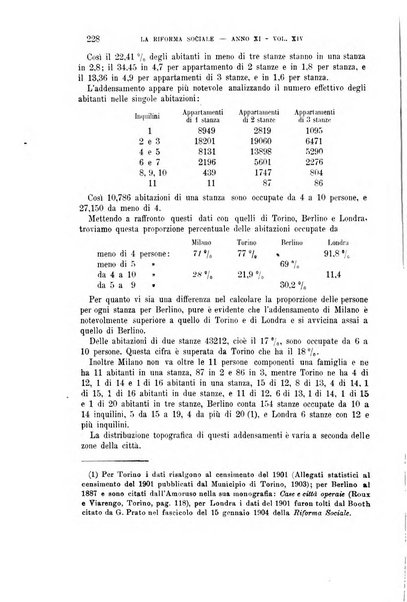 La riforma sociale rassegna di scienze sociali e politiche