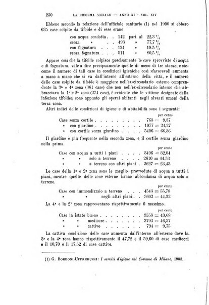 La riforma sociale rassegna di scienze sociali e politiche