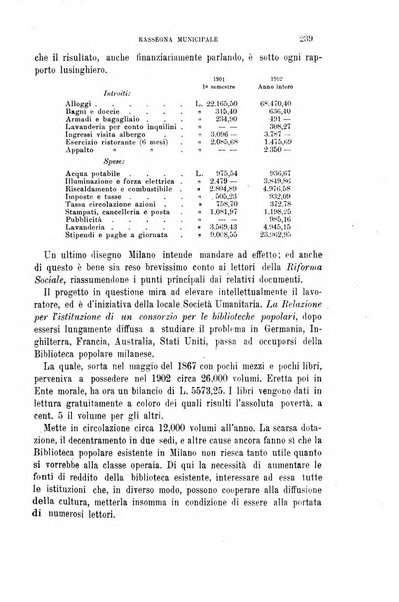 La riforma sociale rassegna di scienze sociali e politiche