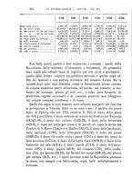 giornale/MIL0057174/1904/unico/00000282