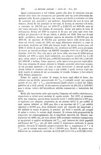 La riforma sociale rassegna di scienze sociali e politiche