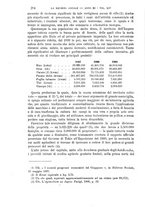 giornale/MIL0057174/1904/unico/00000312