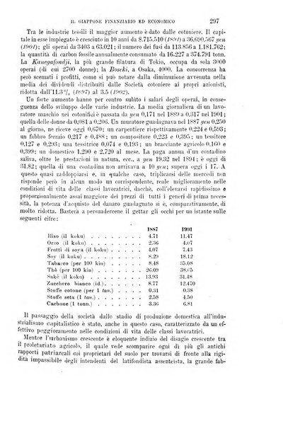 La riforma sociale rassegna di scienze sociali e politiche