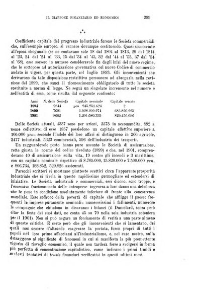 La riforma sociale rassegna di scienze sociali e politiche