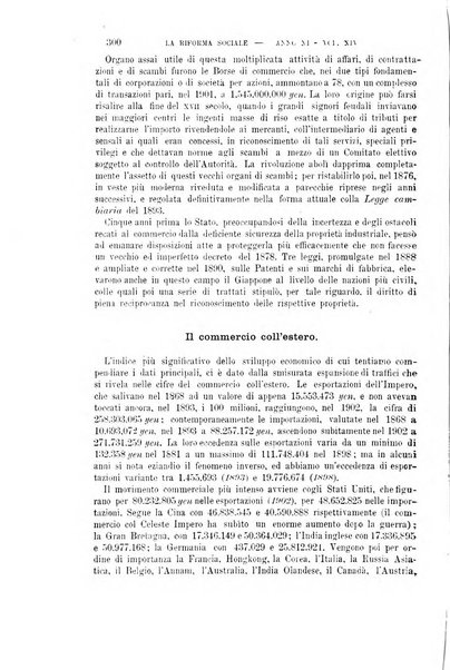 La riforma sociale rassegna di scienze sociali e politiche