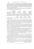 giornale/MIL0057174/1904/unico/00000358