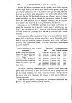 giornale/MIL0057174/1904/unico/00000428