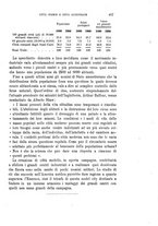 giornale/MIL0057174/1904/unico/00000429