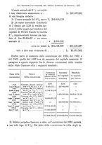 giornale/MIL0057174/1904/unico/00000435