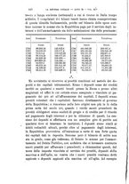 giornale/MIL0057174/1904/unico/00000474