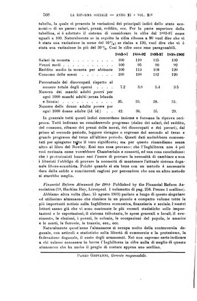 La riforma sociale rassegna di scienze sociali e politiche