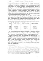 giornale/MIL0057174/1904/unico/00000562