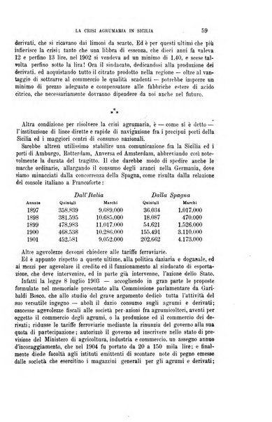 La riforma sociale rassegna di scienze sociali e politiche