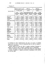 giornale/MIL0057174/1905/unico/00000158