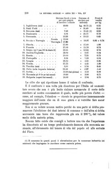 La riforma sociale rassegna di scienze sociali e politiche