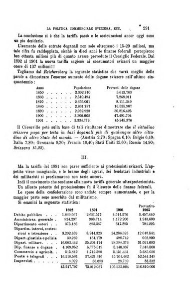 La riforma sociale rassegna di scienze sociali e politiche