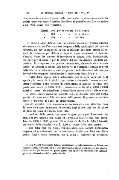 La riforma sociale rassegna di scienze sociali e politiche