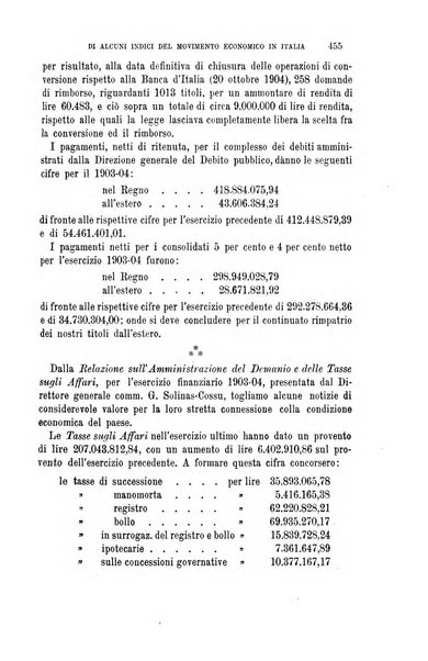 La riforma sociale rassegna di scienze sociali e politiche