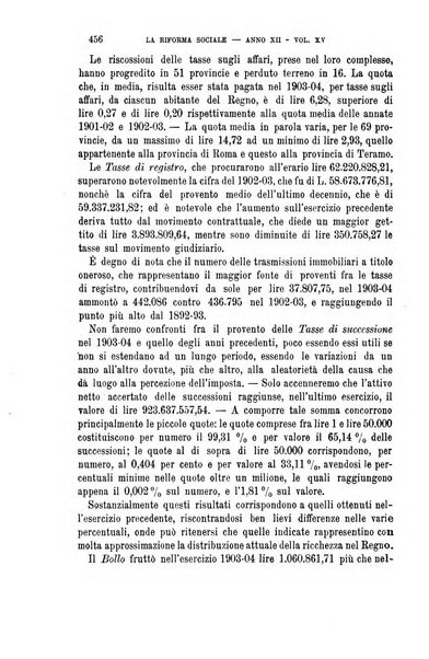 La riforma sociale rassegna di scienze sociali e politiche