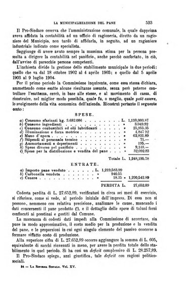 La riforma sociale rassegna di scienze sociali e politiche