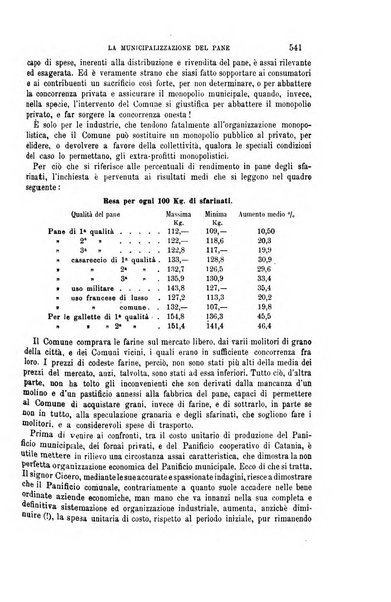 La riforma sociale rassegna di scienze sociali e politiche